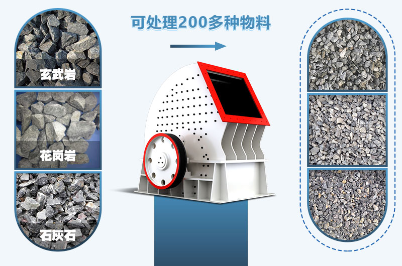 重錘式破碎機(jī)可加工多種物料，應(yīng)用領(lǐng)域廣