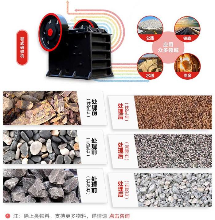 小型砂石粉碎機(jī)處理物料范圍 小型砂石粉碎機(jī)處理物料范圍