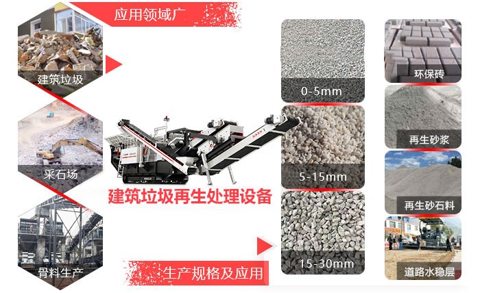 建筑垃圾破碎機(jī)實(shí)現(xiàn)資源化利用 建筑垃圾破碎機(jī)實(shí)現(xiàn)資源化利用