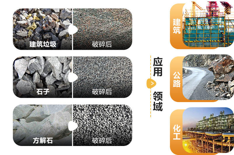 機(jī)制砂、人造沙原料及成品應(yīng)用領(lǐng)域