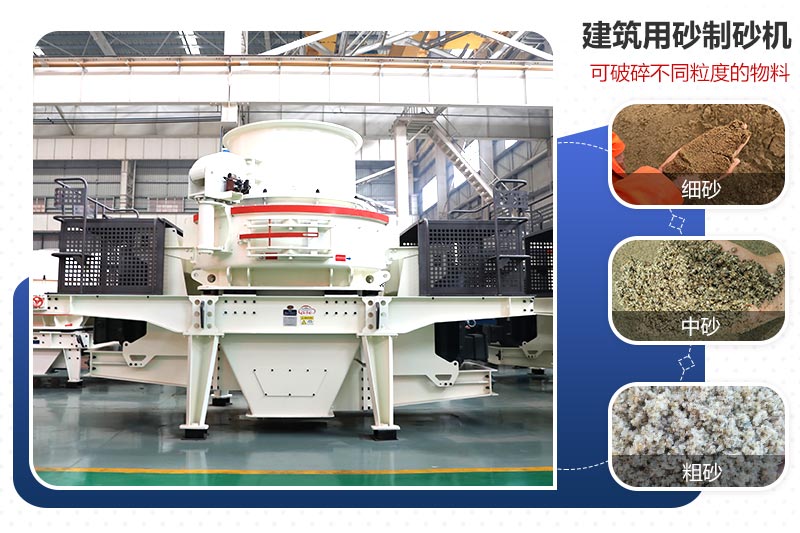 建筑用砂一般分為細砂、中砂、粗砂