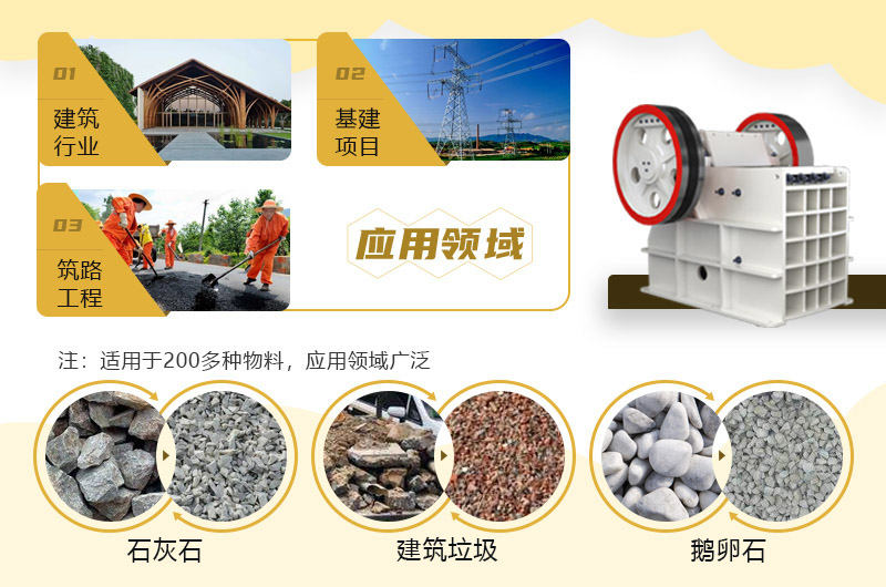 鄂破結(jié)構(gòu)簡(jiǎn)單、破碎力度大