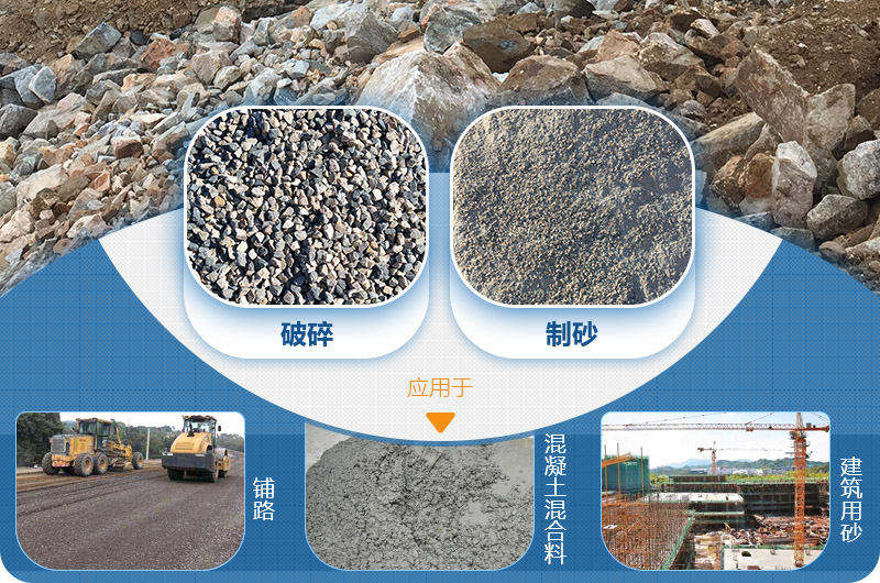 機制砂已經(jīng)在多個領(lǐng)域推廣應(yīng)用