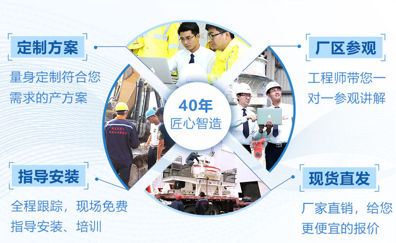 破碎機(jī)成套設(shè)備哪家好？