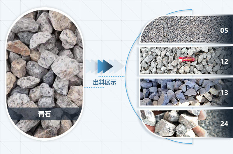 石頭破碎前后對(duì)比，成品多，用途廣