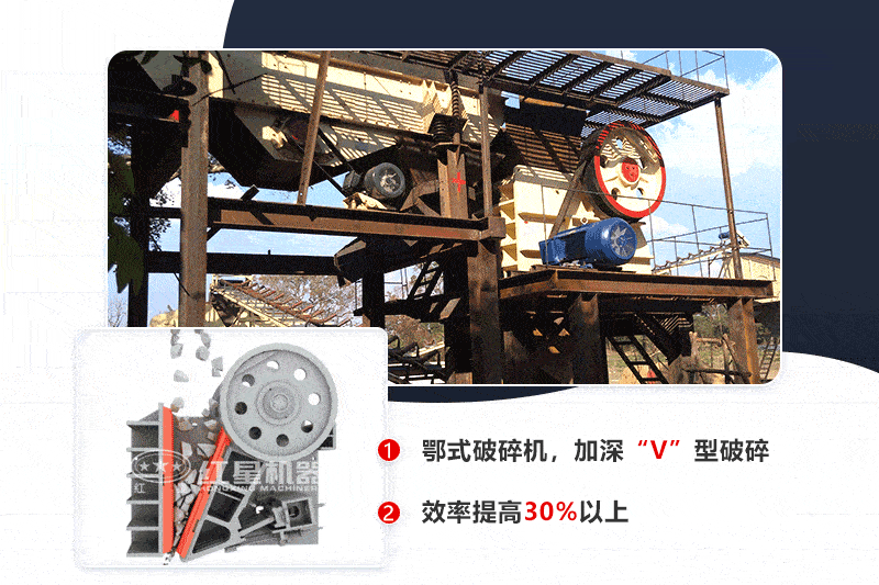 1060破碎機，超強破碎力，提升效率30%以上