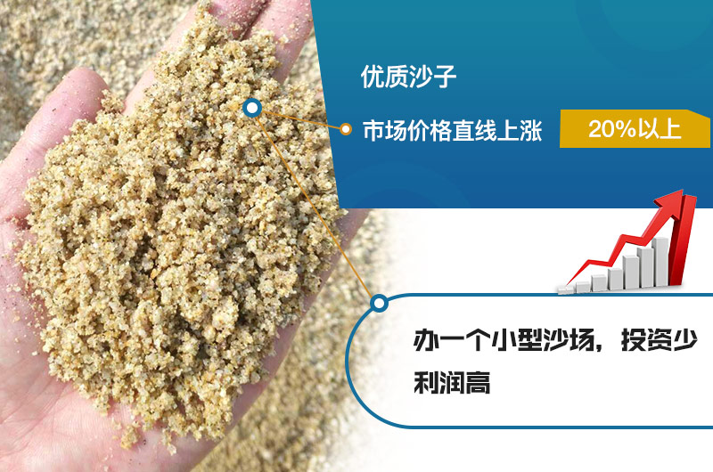 沙場利潤大，早日投資早日賺錢